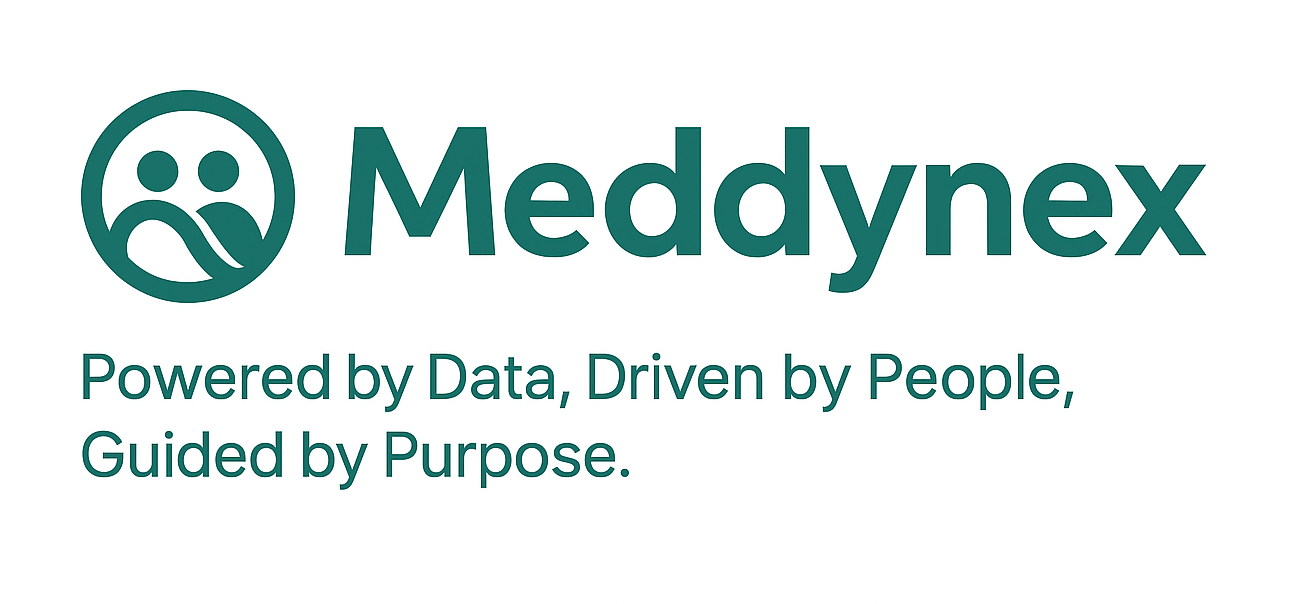 meddynex.com